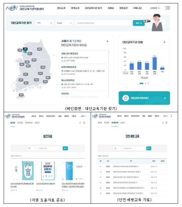 교육부, 전국 대안교육기관 정보, 이제 쉽게 찾아볼 수 있습니다 아시아 시민 리더십 뉴스 네트워크, 아시아연합뉴스-AYN